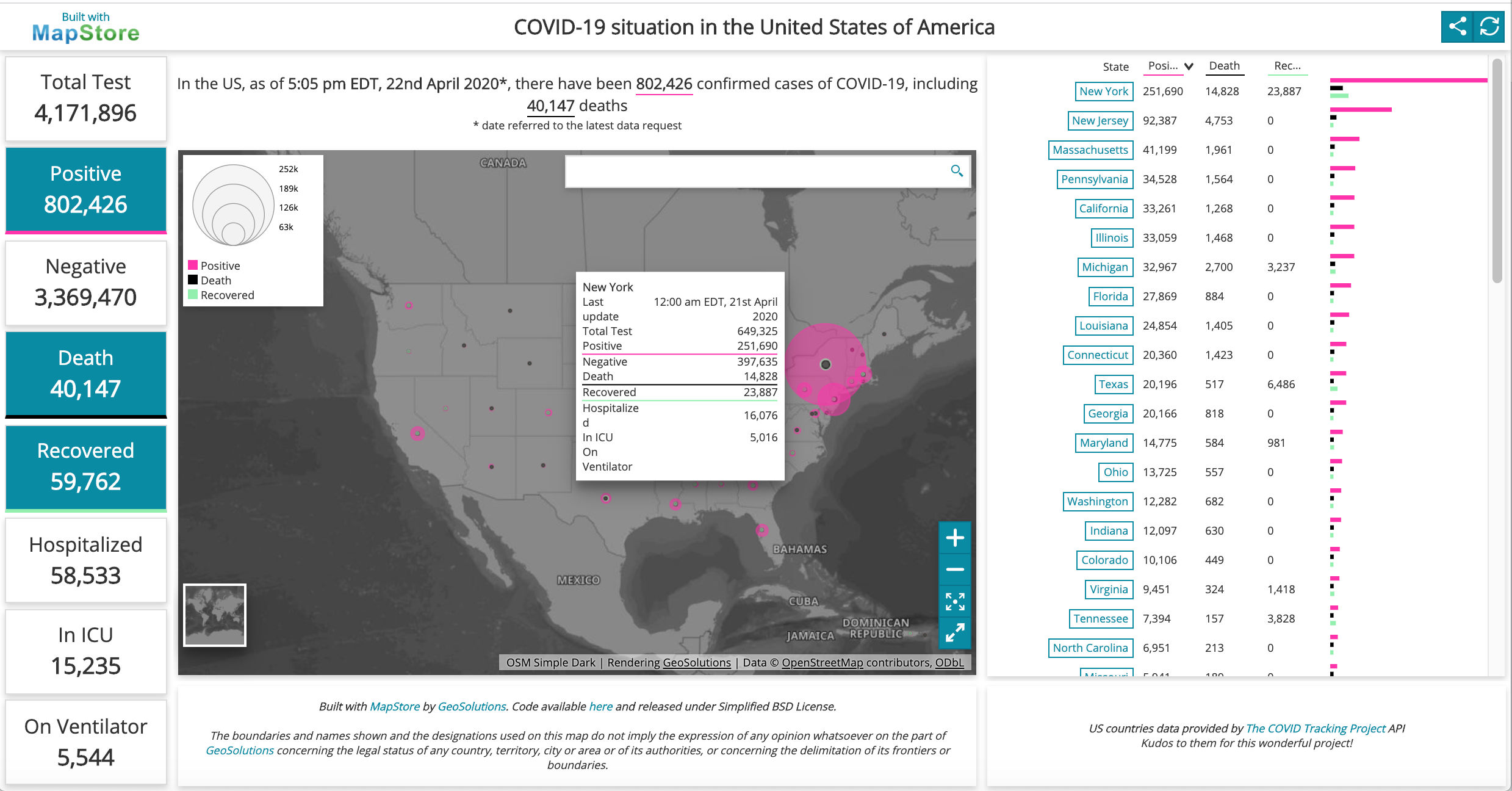 MapStore COVID-19 US Tracking Dashboard